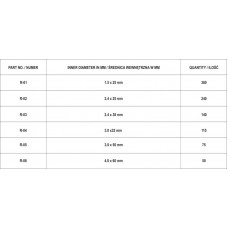 YATO Set 1000 pini drepti pentru securizat..